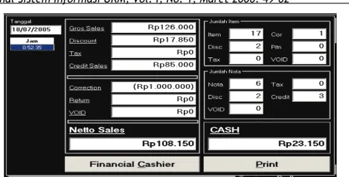 Gambar 12 Tampilan form Financial  Berikut keterangan dari form financial: 