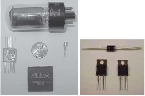 Gambar 2.6. Perbandingan Tabung Vacum dan Transistor 