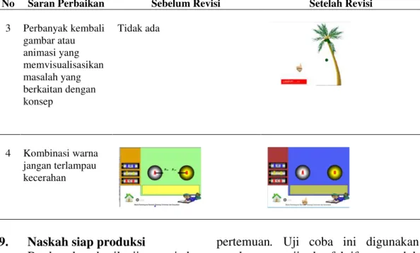 Tabel 9. Hasil uji kompetensi dalam uji lapangan 