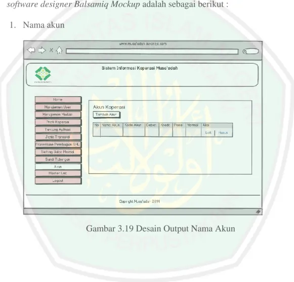 Gambar 3.19 Desain Output Nama Akun 