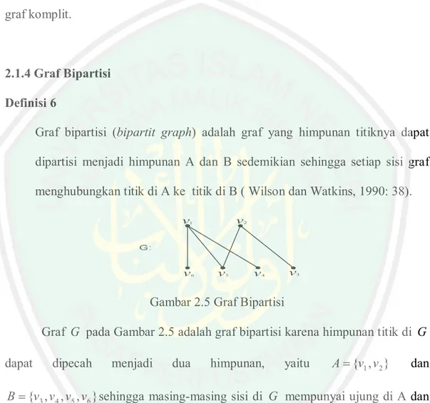 Gambar  2.4  di  atas  merupakan  contoh  graf  komplit  dengan  jumlah  titik  sebanyak 1 sampai 6, setiap dua titik yang berbeda dalam masing­masing graf di  atas  dihubungkan  oleh  satu  sisi,  dengan  demikian  graf­graf  tersebut  merupakan  graf kom