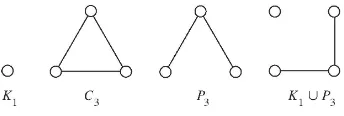 Figure 1. Small totally magic graphs