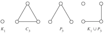 Figure 1. Small totally magic graphs