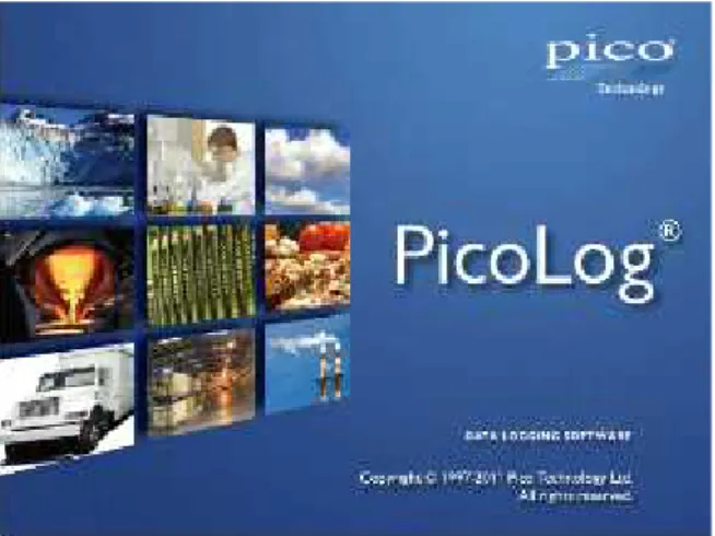 Gambar 2. Picolog Recorder
