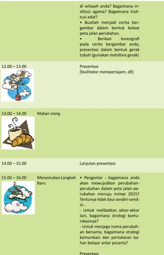 gambar-gambar 