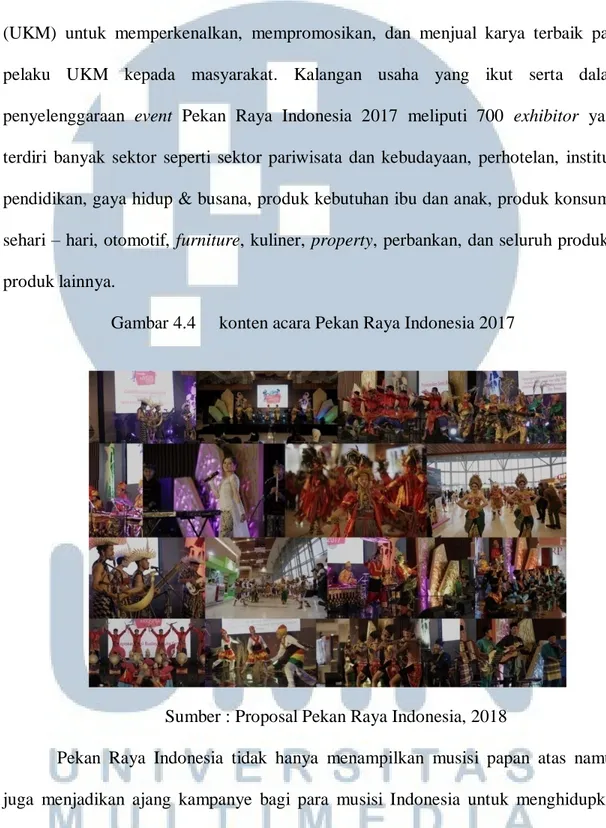 Gambar 4.4  konten acara Pekan Raya Indonesia 2017 