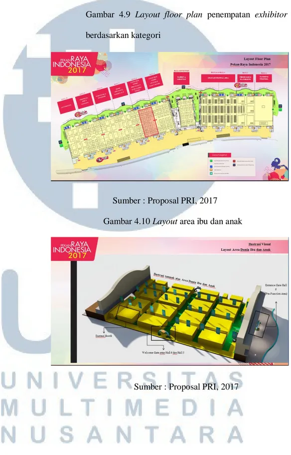 Gambar  4.9  Layout  floor  plan  penempatan  exhibitor  berdasarkan kategori 