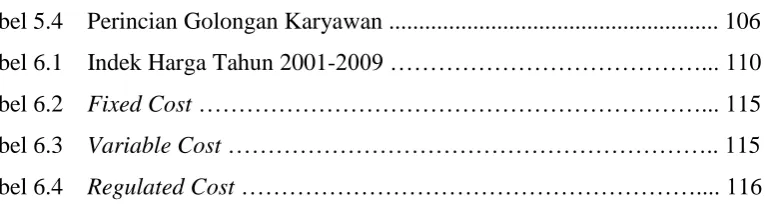 Tabel 5.4    Perincian Golongan Karyawan ......................................................