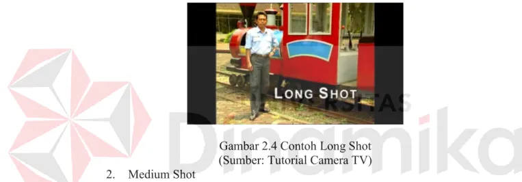 Gambar 2.4 Contoh Long Shot  (Sumber: Tutorial Camera TV)  2.   Medium Shot 