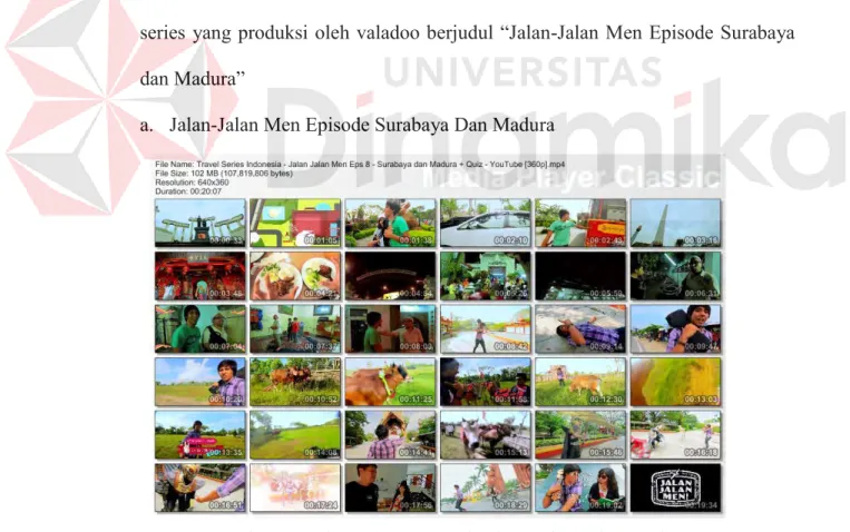 Gambar 3.1 Jalan-Jalan Men Episode Surabaya dan Madura  (Sumber: www.malesbanget.com) 