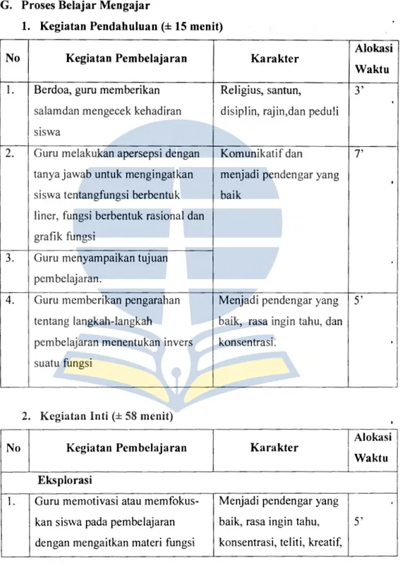 grafik fungsi 