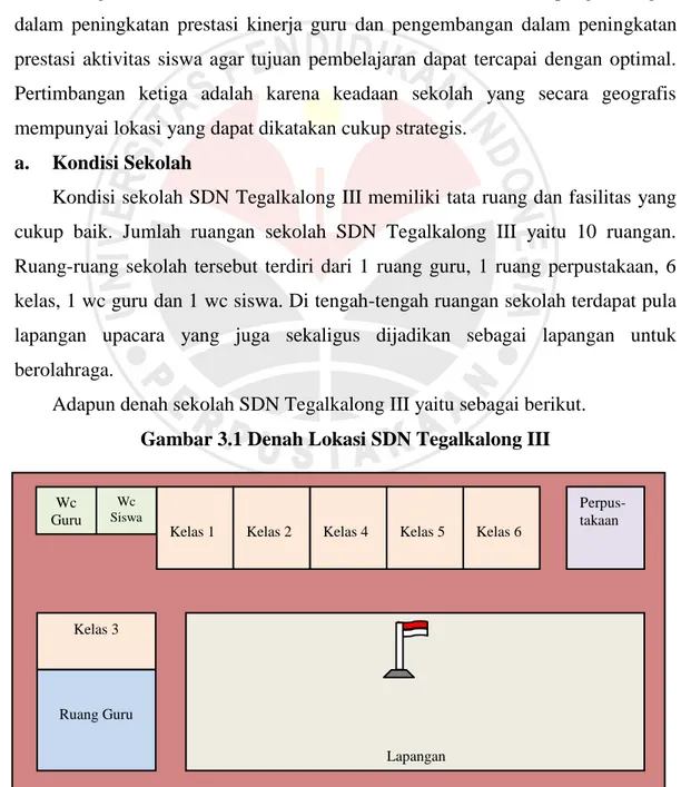 Gambar 3.1 Denah Lokasi SDN Tegalkalong III 