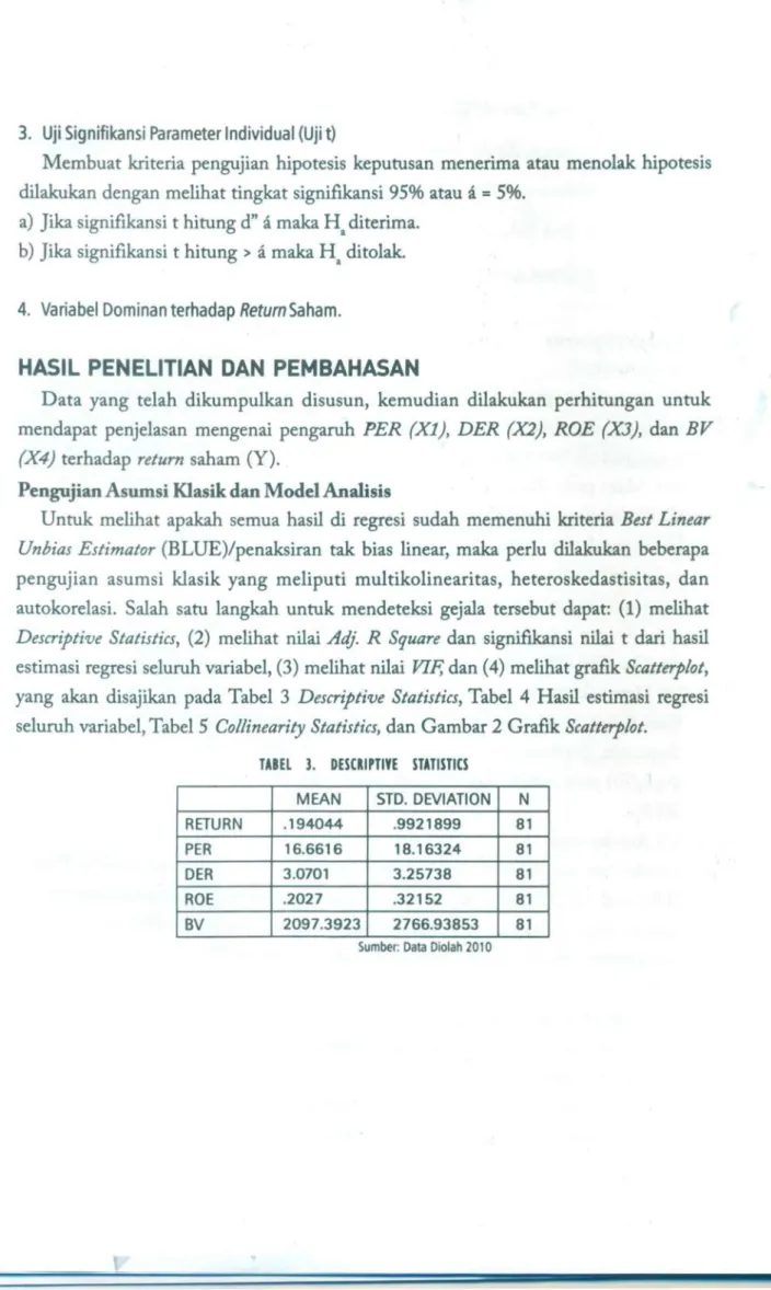 TABEl 3. DESClIPTlYE STATISTICS