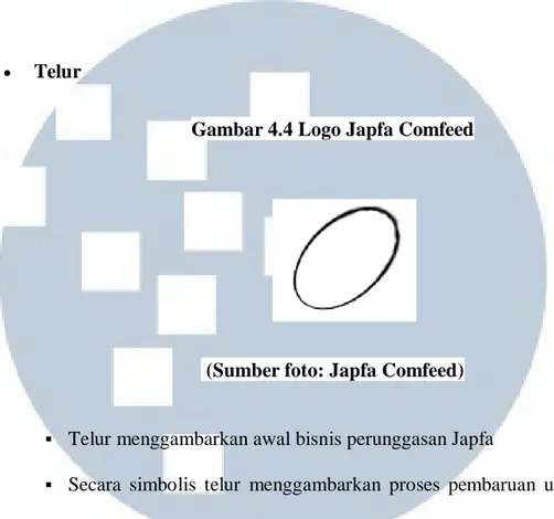 Gambar 4.4 Logo Japfa Comfeed 