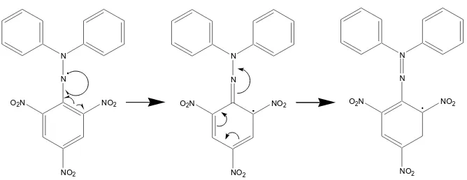 Gambar 3. Reaksi Radikal Bebas DPPH dengan Antioksidan (Windono et al., 2001) 