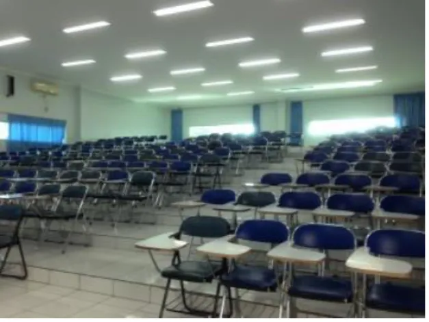 Gambar 30: Ruang Server  Sumber: Dokumen pribadi Gambar 29: Ruang Kelas Kapasitas 