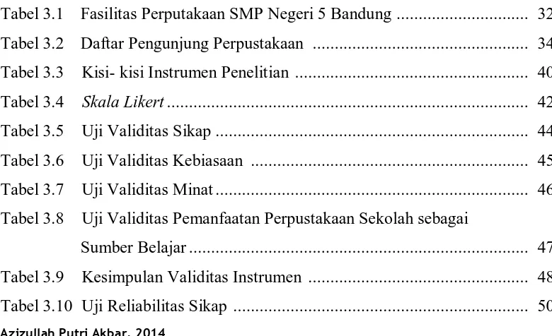 Tabel 3.1  Fasilitas Perputakaan SMP Negeri 5 Bandung ..............................  32 