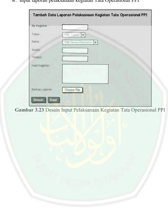 Gambar 3.23 Desain Input Pelaksanaan Kegiatan Tata Operasional PPIw. Input laporan pelaksanaan kegiatan Tata Operasional PPI