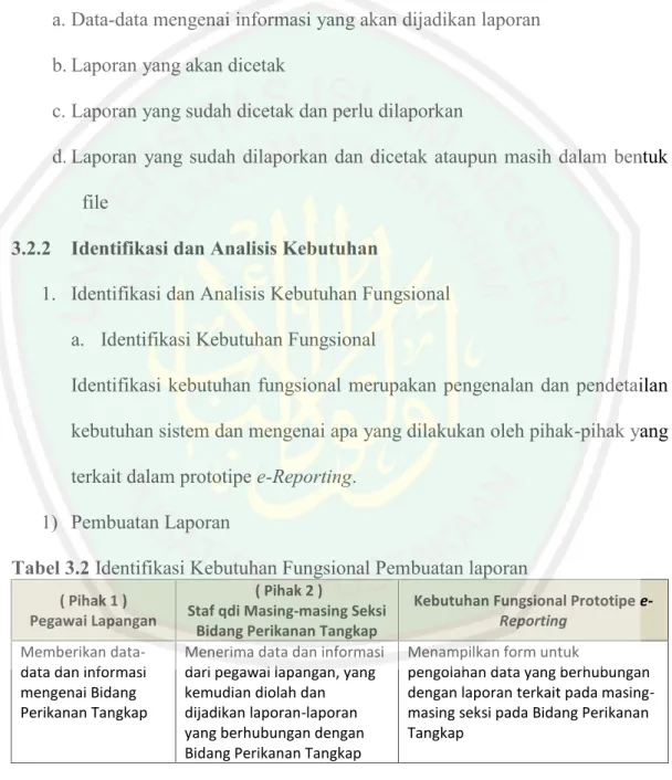 Tabel 3.2 Identifikasi Kebutuhan Fungsional Pembuatan laporan