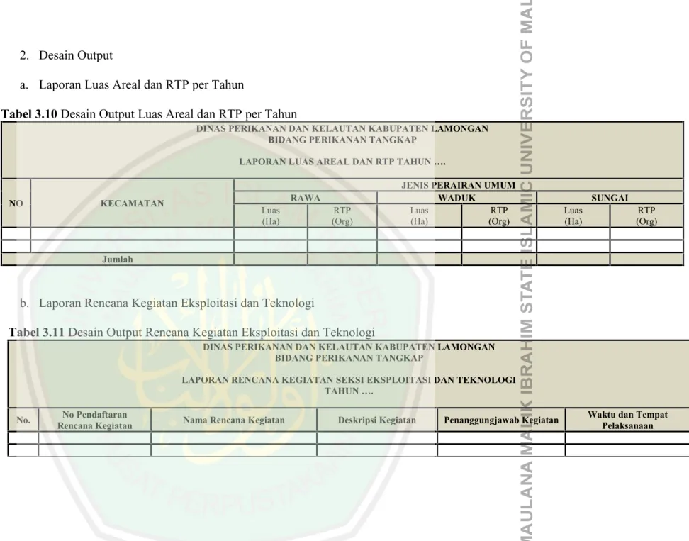 Tabel 3.10 Desain Output Luas Areal dan RTP per Tahun