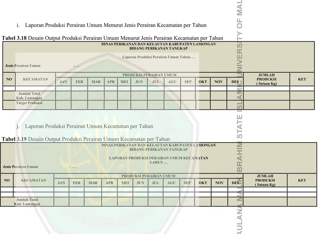 Tabel 3.18 Desain Output Produksi Perairan Umum Menurut Jenis Perairan Kecamatan per Tahun