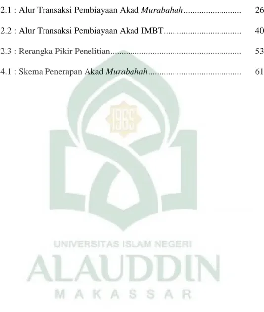 PENGAKUAN DAN PENGUKURAN I. Akuntansi Pemilik (Mu’jir)