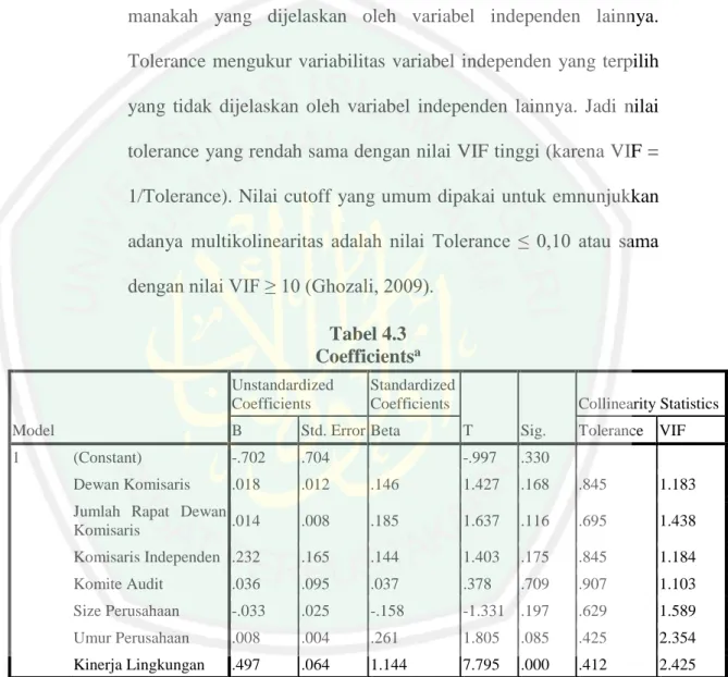 Tabel 4.3  Coefficients a Model  Unstandardized Coefficients  Standardized Coefficients  T  Sig