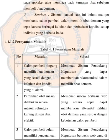 Tabel 4. 1 Pernyataan Masalah 