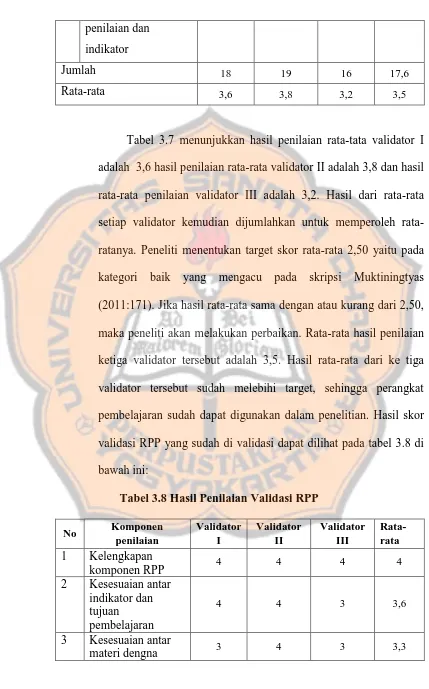 Tabel 3.7 menunjukkan hasil penilaian rata-tata validator I 