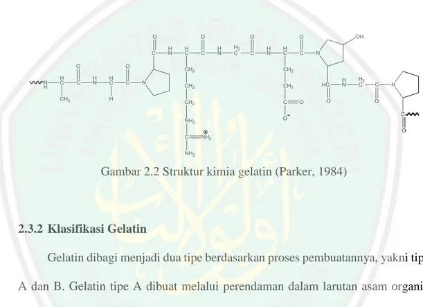 Gambar 2.2 Struktur kimia gelatin (Parker, 1984) 