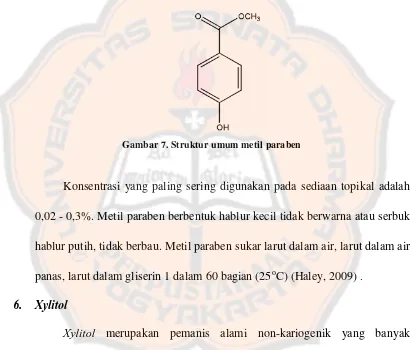 Gambar 7. Struktur umum metil paraben   