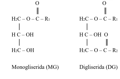Gambar 3. Struktur kimia MG dan DG (Hui, 1996) 