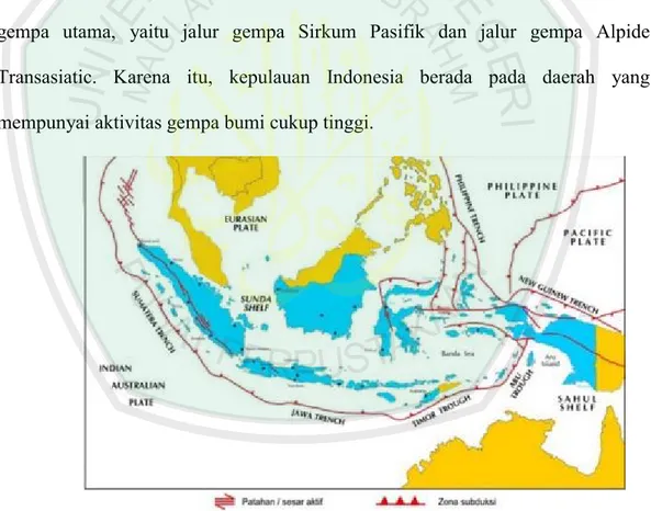 Gambar 1.1 Peta Tektonik di Kepulauan Indonesia (Pandi, 2011). 