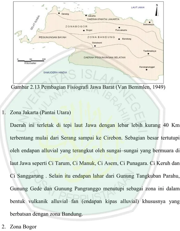 Gambar 2.13 Pembagian Fisiografi Jawa Barat (Van Bemmlen, 1949) 