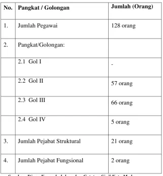 Tabel 1 