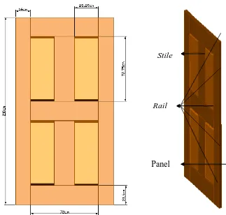 Gambar 2.3. Gambar Teknis Produk Pintu Kayu 