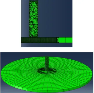 Gambar 1. Pendefinisian  mesh  yang  digunakan  dalam simulasi numerik. 