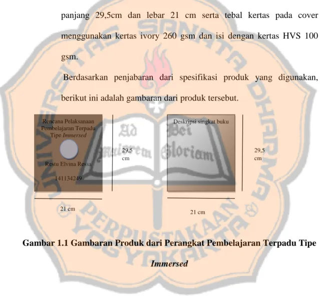 Gambar 1.1 Gambaran Produk dari Perangkat Pembelajaran Terpadu Tipe  Immersed