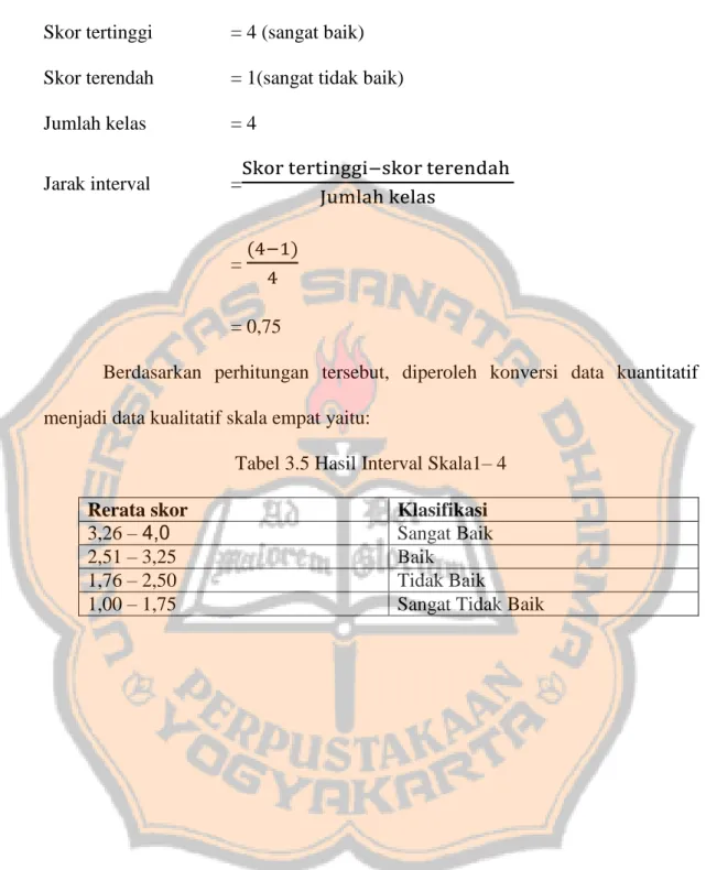 Tabel 3.5 Hasil Interval Skala1– 4 