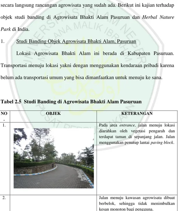 Tabel 2.5  Studi Banding di Agrowisata Bhakti Alam Pasuruan 
