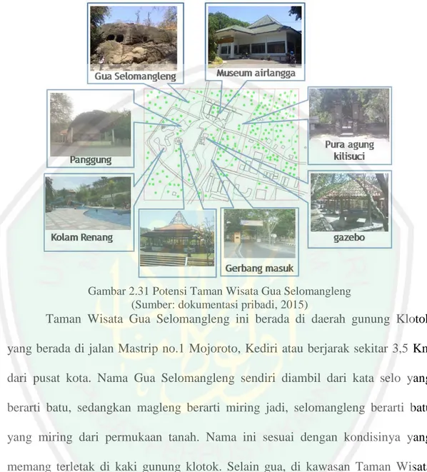 Gambar 2.31 Potensi Taman Wisata Gua Selomangleng  (Sumber: dokumentasi pribadi, 2015) 