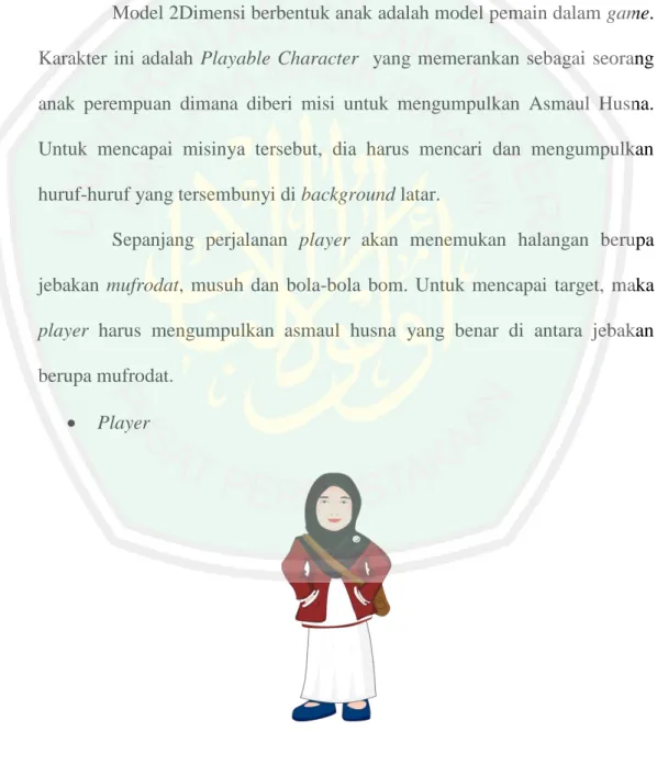 Gambar 3.5 Player 