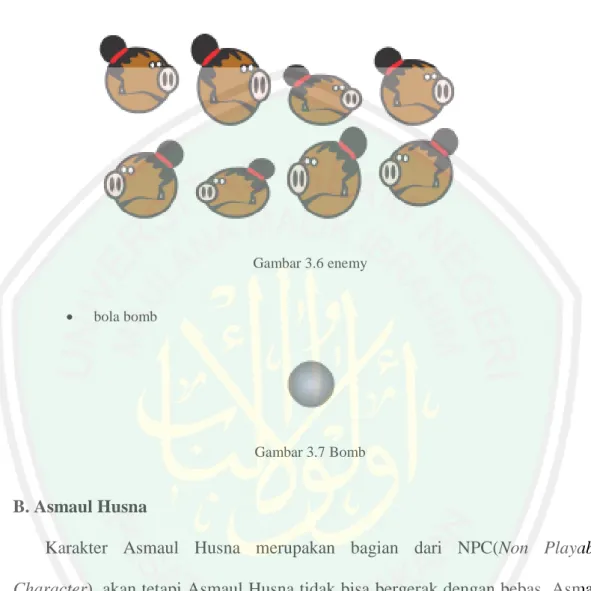 Gambar 3.6 enemy 