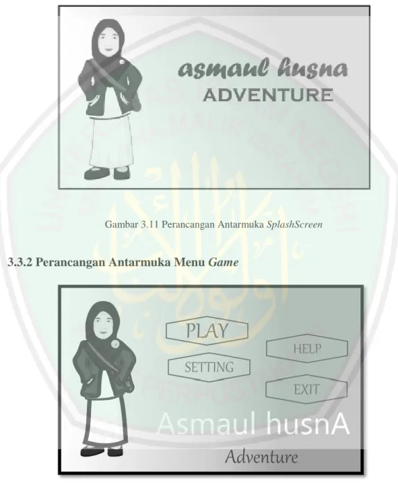 Gambar 3.11 Perancangan Antarmuka SplashScreen 