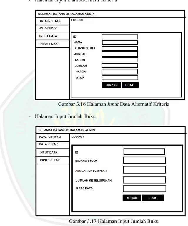 Gambar 3.16 Halaman Input Data Alternatif Kriteria  -  Halaman  Input Jumlah Buku 