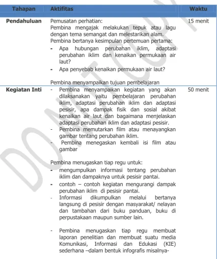 gambar tentang perubahan iklim. 