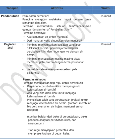 gambar dengan tema “Perubahan Iklim” 