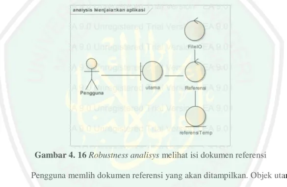 Gambar 4. 16 Robustness analisys melihat isi dokumen referensi 