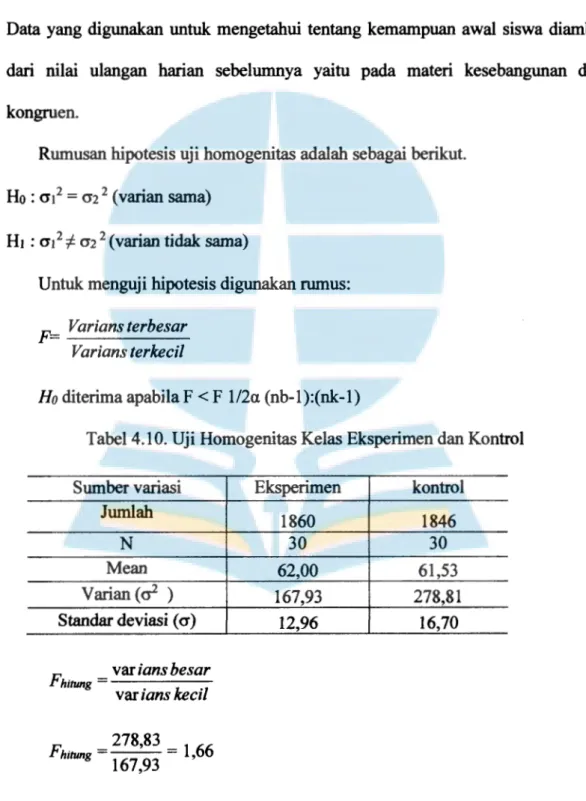 Tabel 4.1 0. Uji Homogenitas Kelas Eksperimen dan Kontrol  Sumber variasi  Eksperimen  kontrol 