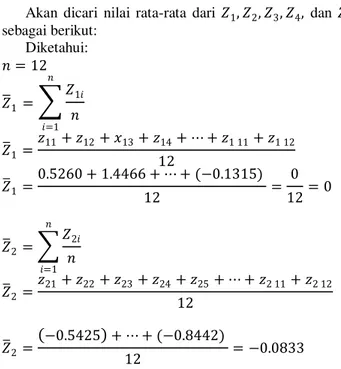 Tabel  5:  Tabel  komponen  utama  yang  diturunkan  dari  matriks korelasi 
